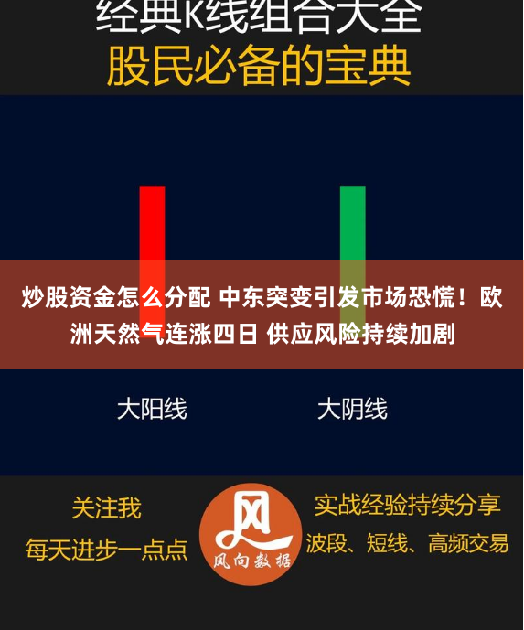 炒股资金怎么分配 中东突变引发市场恐慌！欧洲天然气连涨四日 供应风险持续加剧