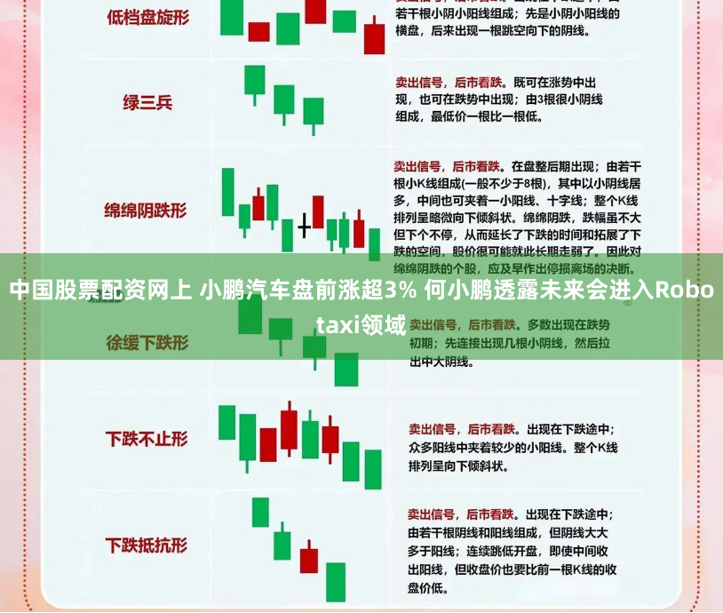 中国股票配资网上 小鹏汽车盘前涨超3% 何小鹏透露未来会进入Robotaxi领域