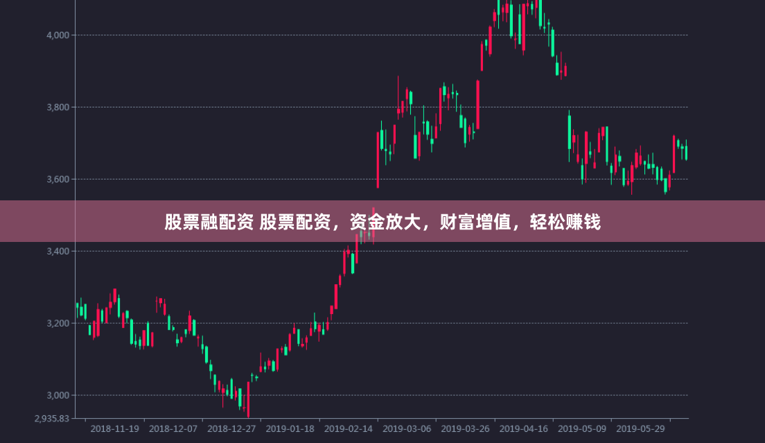 股票融配资 股票配资，资金放大，财富增值，轻松赚钱
