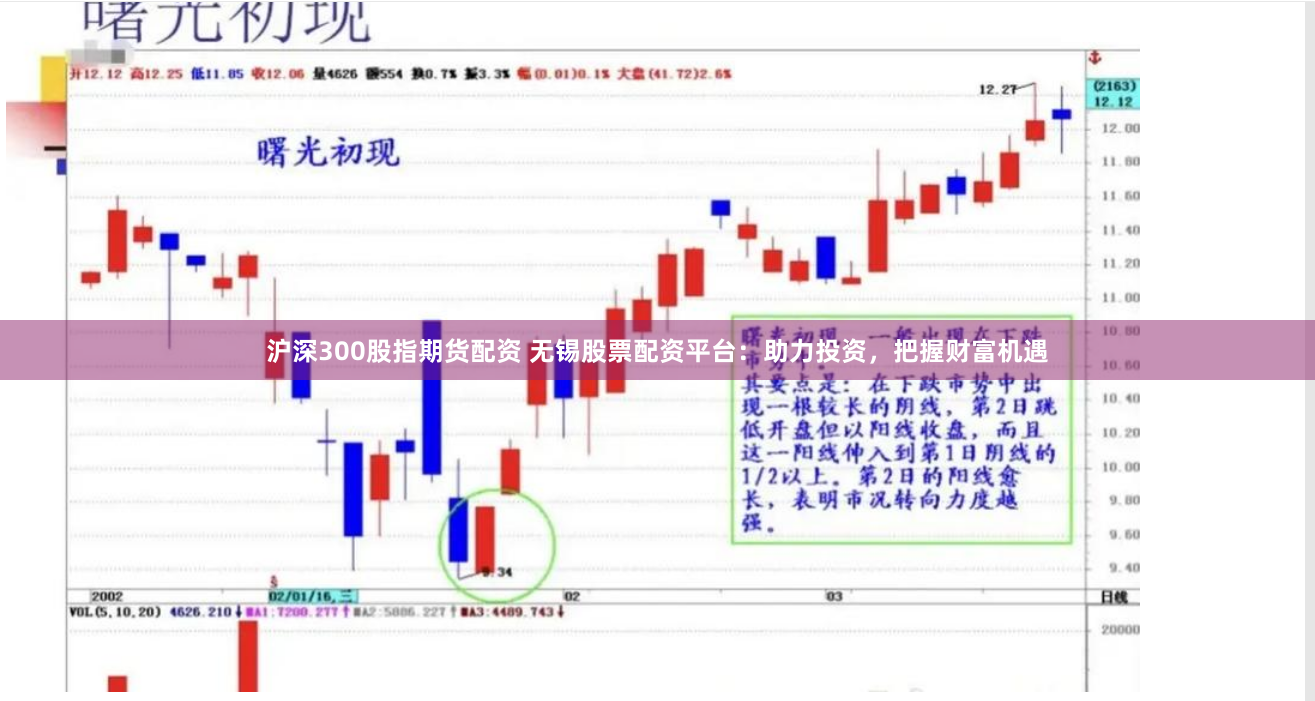 沪深300股指期货配资 无锡股票配资平台：助力投资，把握财富机遇