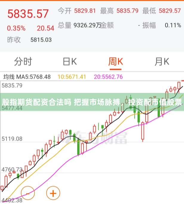 股指期货配资合法吗 把握市场脉搏，投资配市值股票