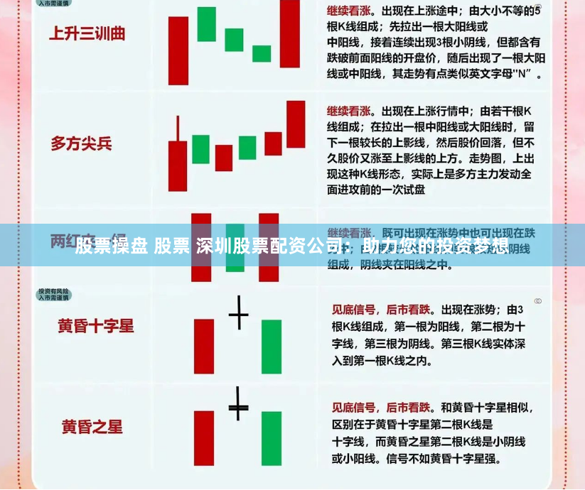 股票操盘 股票 深圳股票配资公司：助力您的投资梦想