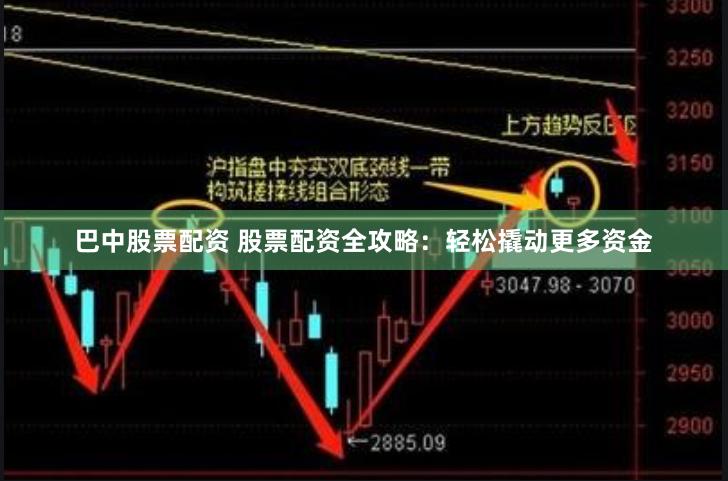 巴中股票配资 股票配资全攻略：轻松撬动更多资金