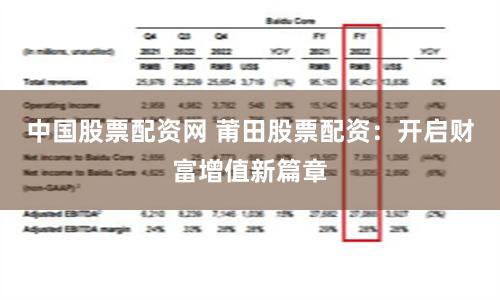 中国股票配资网 莆田股票配资：开启财富增值新篇章