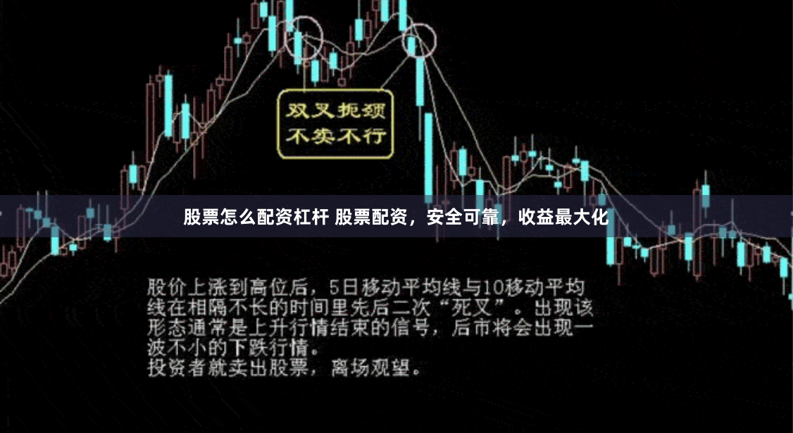 股票怎么配资杠杆 股票配资，安全可靠，收益最大化