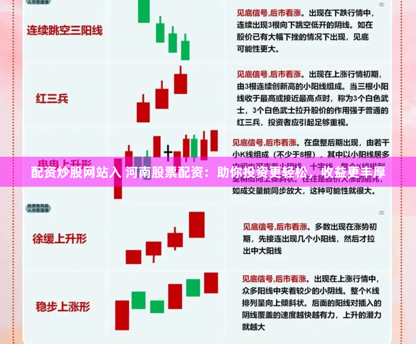 配资炒股网站入 河南股票配资：助你投资更轻松，收益更丰厚