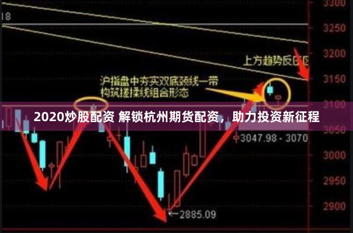 2020炒股配资 解锁杭州期货配资，助力投资新征程