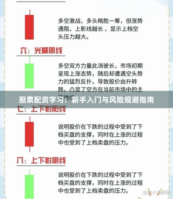 股票配资学习：新手入门与风险规避指南