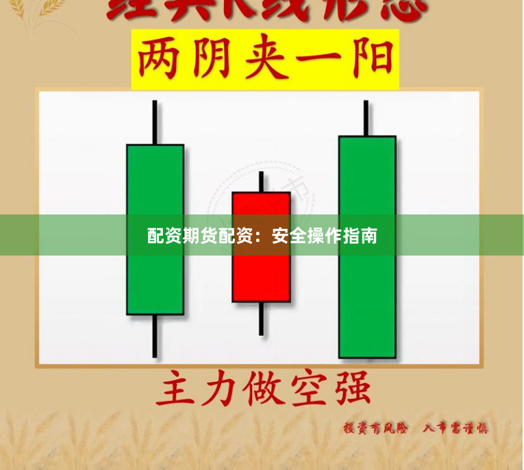 配资期货配资:安全操作指南