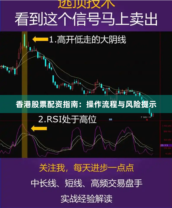 香港股票配资指南：操作流程与风险提示