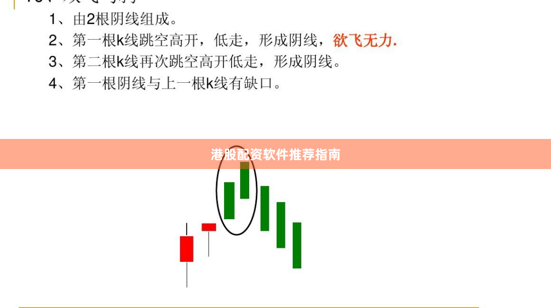 港股配资软件推荐指南